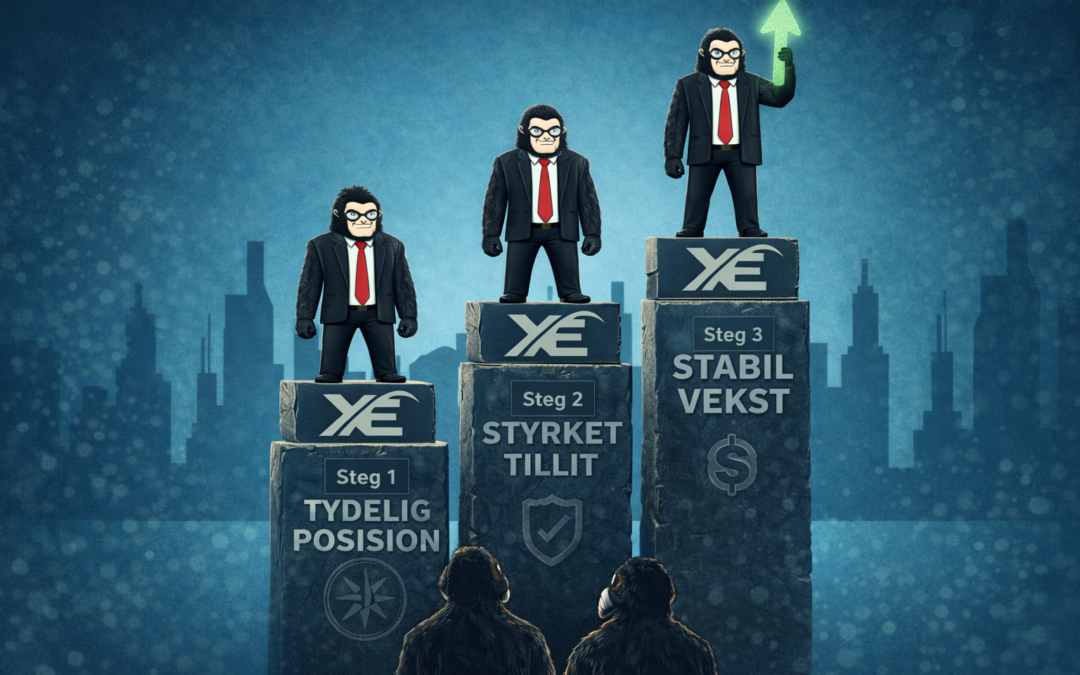 Autoritet og Tillit i Merkevarebygging