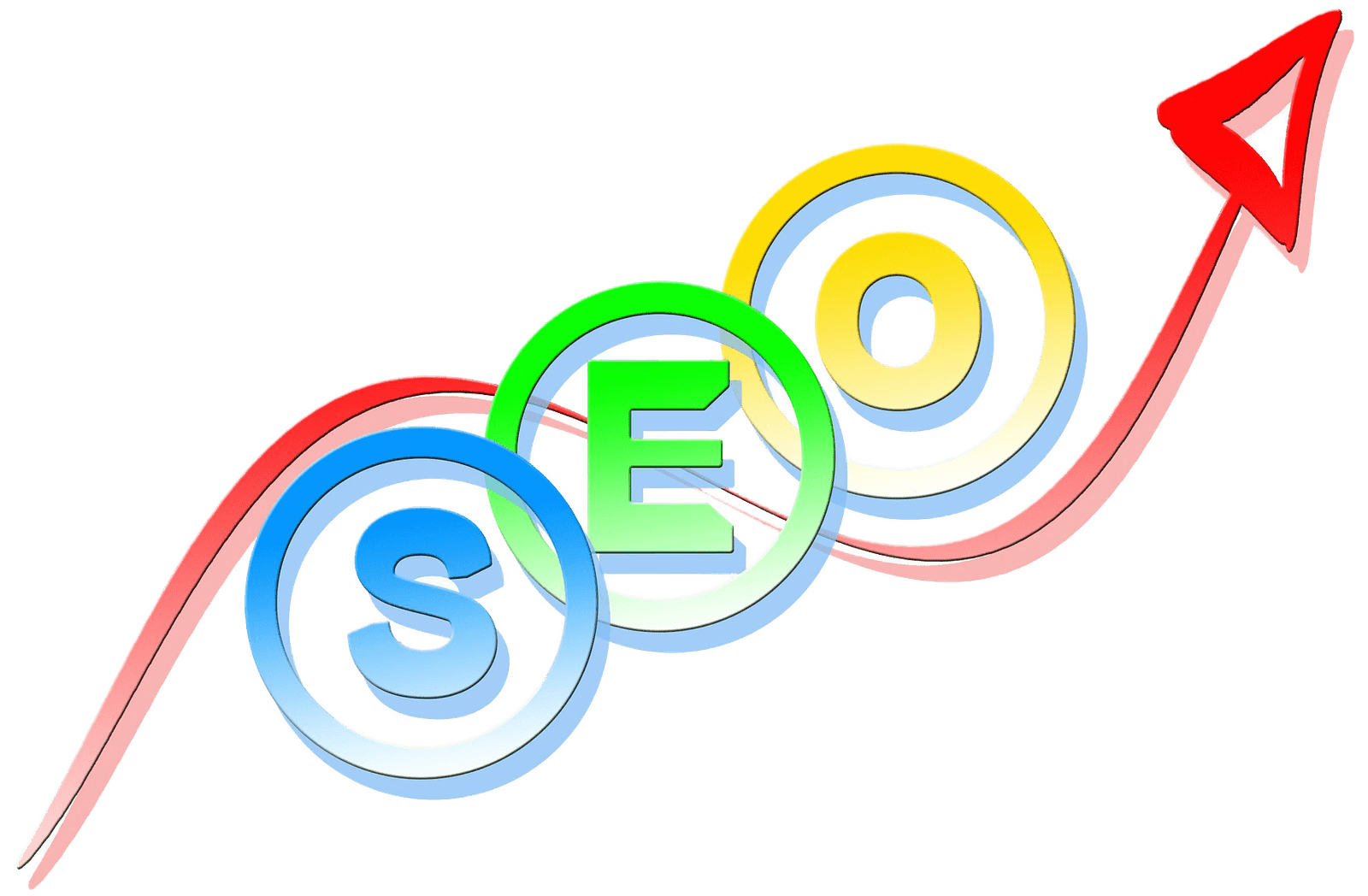 Gratis SEO analyse – Få innsikt i nettsidens SEO-status og forbedringsmuligheter.